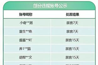 打破30年纪录？曼联连续4场0进球，1992年以来首次